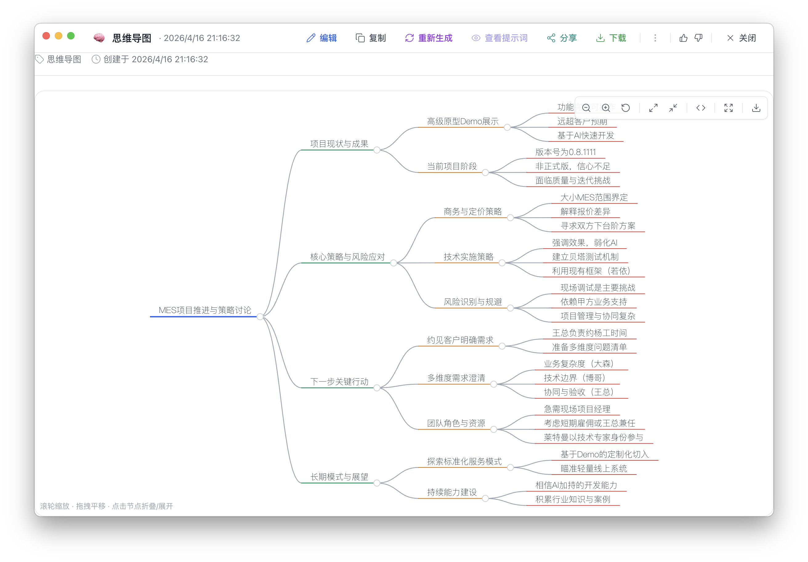 Bitbook 思维导图 — AI 自动从会议中提炼结构